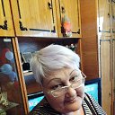 ���� �������, ������������, 65 ��� - ��������� 29 �������� 2022 � ������ ���� ����������