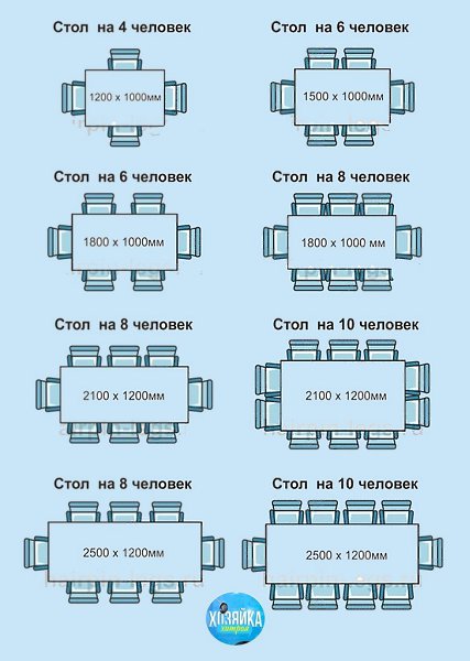 Стол для гостей большой