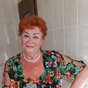 ���� ���������, ��������� - ��������� 19 ���� 2022 � ������ ���� ����������
