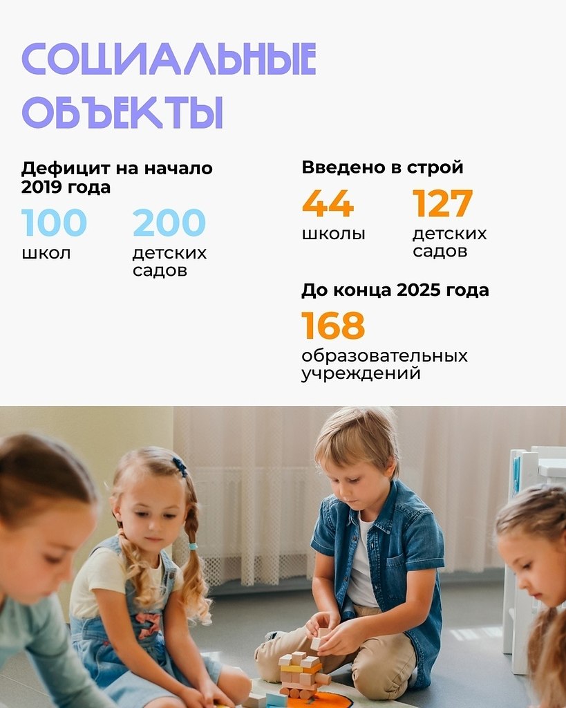 ��������� ������ ������� ������� � ���� �������� ������ �� ��� ���� ������ ����������� �����! ...