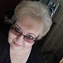 ���� ��������, ������� - ��������� 3 ������ 2022 � ������ ���� ����������