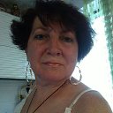 ���� Nataly, ��������� - ��������� 28 ������� 2022 � ������ ���� ����������