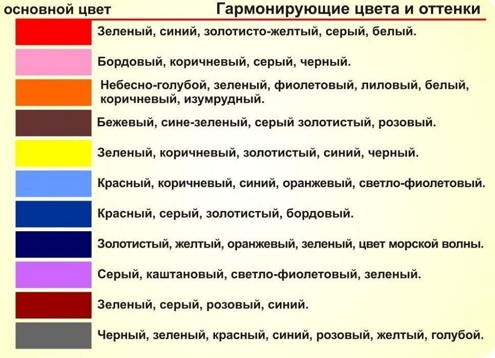 o e c apo  co eo -  : - 6