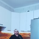 ���� ���������, ������, 64 ���� - ��������� 5 ���� 2023 � ������ ���� ����������