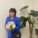 ���� �����, ���������, 54 ���� - ��������� 12 ���� 2023 � ������ ���� ����������