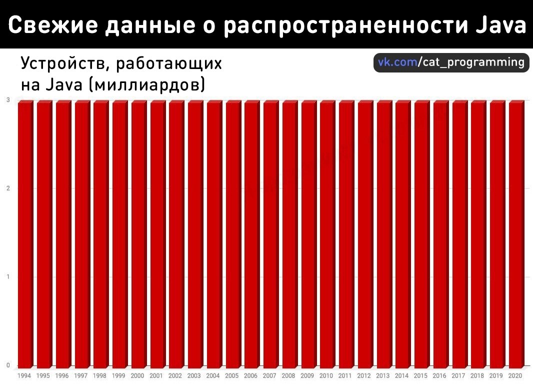 /zev/null - 14  2023  13:26