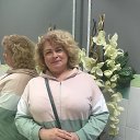 ���� �������, ���������, 57 ��� - ��������� 22 ������ 2023 � ������ ���� ����������
