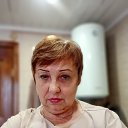 ���� �������, ����, 68 ��� - ��������� 11 ����� 2023