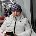 ���� �������, ��������, 68 ��� - ��������� 22 ������� 2023 � ������ ���� ����������