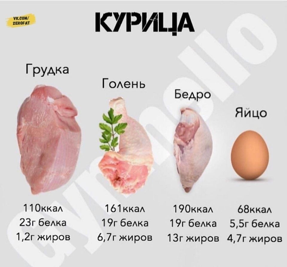  ,        - 2