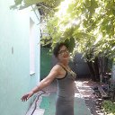 ���� ��������, ��������������, 64 ���� - ��������� 27 ��� 2023