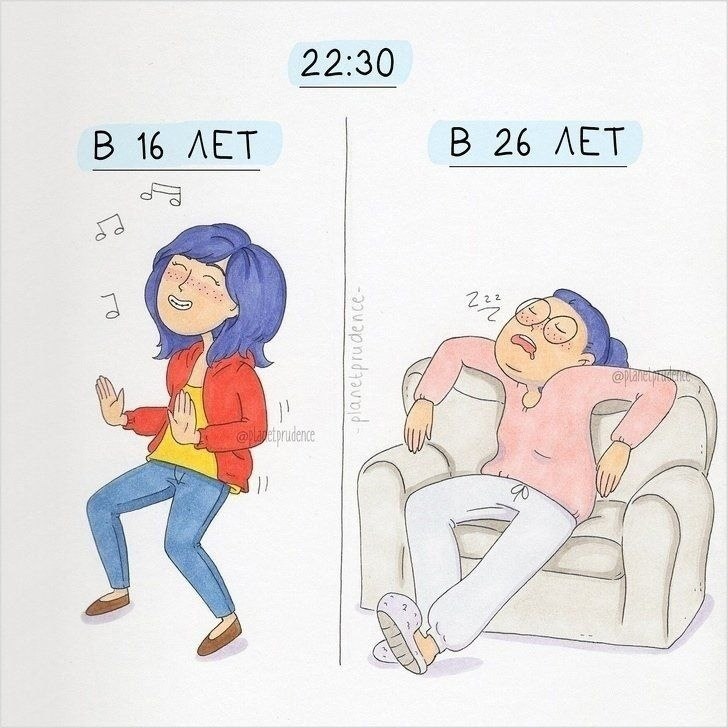     )) - 3