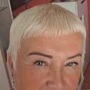 ���� Irina, ���� - ��������� 15 ���� 2023 � ������ ���� ����������