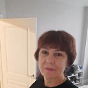 ���� �������, ��������, 55 ��� - ��������� 3 ���� 2023