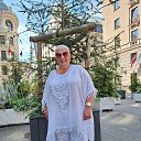 ���� Irina, ���� - ��������� 3 �������� 2023 � ������ ���� ����������