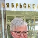 ���� �������, ������������ - ��������� 10 ������� 2023 � ������ ���� ����������