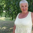 ���� Irina, ���� - ��������� 15 ���� 2023 � ������ ���� ����������