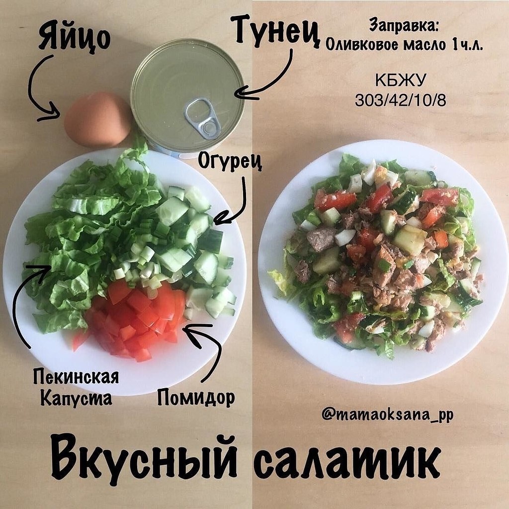 Идеи для вкусных ПП-салатов | Workout | Будь в форме | Фотострана ...