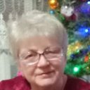 ���� �������, �������, 66 ��� - ��������� 29 ����� 2023 � ������ ���� ����������