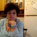 ���� ������, ���� - ��������� 13 �������� 2023 � ������ ���� ����������