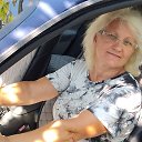 ���� Raissa, ������, 58 ��� - ��������� 22 ������� 2023 � ������ ���� ����������