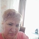 ���� �������, ������, 57 ��� - ��������� 26 ������� 2023 � ������ ���� ����������