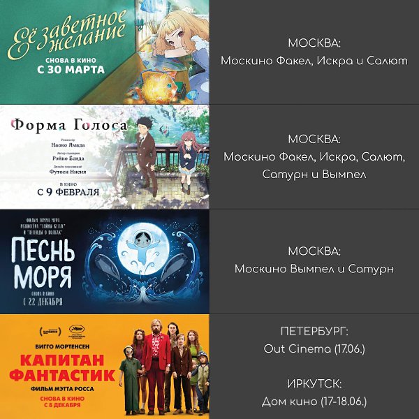 Повторные сеансы прошлых релизов «Иноекино» в традиционной рубрике. В Москве и Петербурге ... - 3