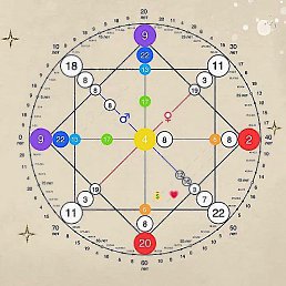 , -, 26 