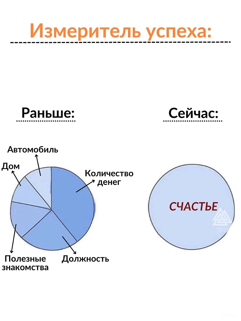    ,    ,        ...