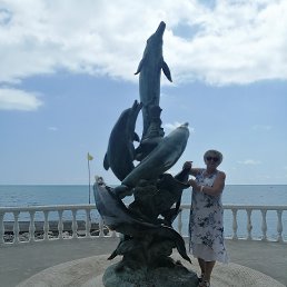 ���� �������, ����, 64 ���� - ��������� 26 ���� 2023