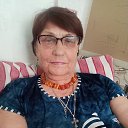 ���� ����, ���, 70 ��� - ��������� 26 ���� 2023