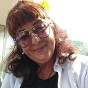 ���� ��������, ������, 54 ���� - ��������� 6 ������� 2023 � ������ ���� ����������