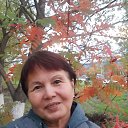 ���� ����, ������, 62 ���� - ��������� 20 �������� 2023 � ������ ���� ����������