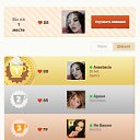 ���� Anastasiia, ���������, 22 ���� - ��������� 22 ��� 2023 � ������ ���� ���� � ������ � �����̻