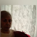 ���� �����, �������-����������, 55 ��� - ��������� 20 ���� 2023