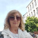 ���� Loria, ����������, 61 ��� - ��������� 6 ������� 2023 � ������ ���� ����������