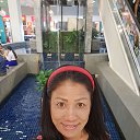 ���� Sukanya, �������, 28 ��� - ��������� 31 ������� 2023 � ������ ���� ����������