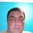 ���� Gocha, �������, 47 ��� - ��������� 7 ���� 2023