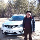 ���� ����, ����, 55 ��� - ��������� 1 ���� 2025 � ������ ���� ����������