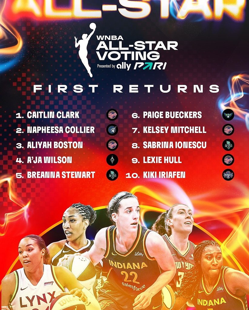 WNBA        ,   19   ...