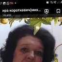 ���� �����, ���������, 54 ���� - ��������� 15 ������� 2025 � ������ ���� ����������