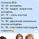 ���� �������, ������������, 65 ��� - ��������� 1 ������� 2025