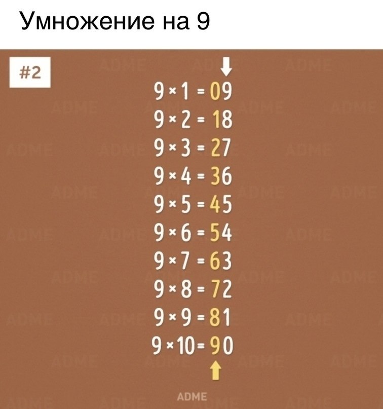     - 4