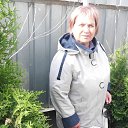 ���� �������, ��������� - ��������� 4 ������ 2025