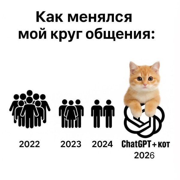 ����� ������� �� �������� ���� ����� ����, ��� ��������� �������� ��������� ������, ��� ������ ...