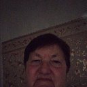 ���� Nina, ���������, 67 ��� - ��������� 8 ���� 2026 � ������ ���� ����������