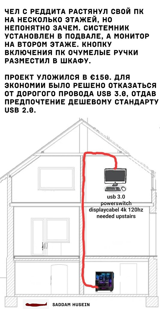 Отопление в мае 2024 включат