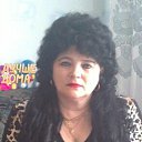 ���� ��������, ����������, 65 ��� - ��������� 8 ������� 2025 � ������ ���� ����������