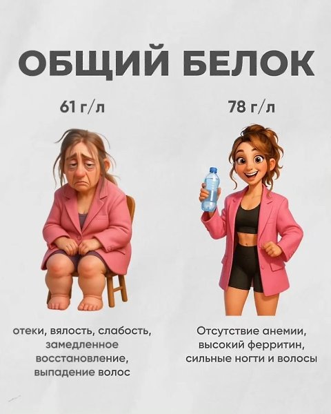 ��� ������ ���� �������� ��������� � �������������� �� ����� ������������ ��������� - 2