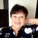 ���� ������, ������ - ��������� 6 ������� 2025 � ������ ���� ����������